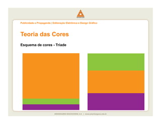 Publicidade e Propaganda | Editoração Eletrônica e Design Gráfico




Teoria das Cores
Esquema de cores - Tríade
 