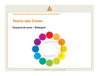 Publicidade e Propaganda | Editoração Eletrônica e Design Gráfico




Teoria das Cores
Esquema de cores – Retângulo
 