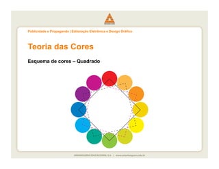 Publicidade e Propaganda | Editoração Eletrônica e Design Gráfico




Teoria das Cores
Esquema de cores – Quadrado
 