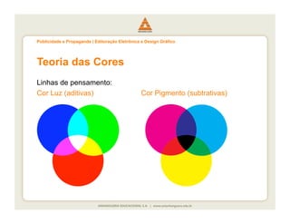 Publicidade e Propaganda | Editoração Eletrônica e Design Gráfico




Teoria das Cores
Linhas de pensamento:
Cor Luz (aditivas)                              Cor Pigmento (subtrativas)
 