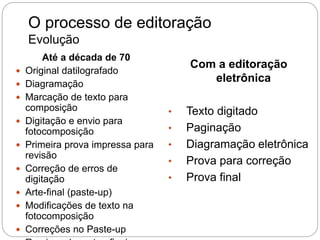 O processo de editoração
Evolução
Até a década de 70
 Original datilografado
 Diagramação
 Marcação de texto para
composição
 Digitação e envio para
fotocomposição
 Primeira prova impressa para
revisão
 Correção de erros de
digitação
 Arte-final (paste-up)
 Modificações de texto na
fotocomposição
 Correções no Paste-up
Com a editoração
eletrônica
• Texto digitado
• Paginação
• Diagramação eletrônica
• Prova para correção
• Prova final
 