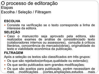 ESCOLHA
 Consiste na verificação se o texto corresponde a linha de
interesse da editora.
SELEÇÃO
 Caso o manuscrito seja aprovado pela editora, são
realizados exames de análise de consistênciado texto
(colaboradores internos ou assessores), consulta á críticos
literários, concorrência do mercado(obras), originalidade do
texto e viabilidade econômica da publicação.
FILTRAGEM
Após a seleção os textos são classificados em três grupos:
 Os que são rejeitados(enfoque,qualidade ou extensão);
 Os que serão publicados sem grandes modificações;
 Os que são aceitos para publicação, porém necessitam de
mais modificações (cortes,ampliações,estudos mais
O processo de editoração
Etapas
Escolha / Seleção / Filtragem
 