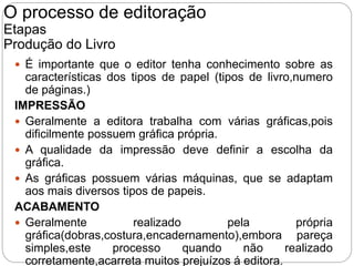  É importante que o editor tenha conhecimento sobre as
características dos tipos de papel (tipos de livro,numero
de páginas.)
IMPRESSÃO
 Geralmente a editora trabalha com várias gráficas,pois
dificilmente possuem gráfica própria.
 A qualidade da impressão deve definir a escolha da
gráfica.
 As gráficas possuem várias máquinas, que se adaptam
aos mais diversos tipos de papeis.
ACABAMENTO
 Geralmente realizado pela própria
gráfica(dobras,costura,encadernamento),embora pareça
simples,este processo quando não realizado
corretamente,acarreta muitos prejuízos á editora.
O processo de editoração
Etapas
Produção do Livro
 