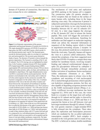 A Review of Coronavirus Disease-2019 IJPSCR | PDF