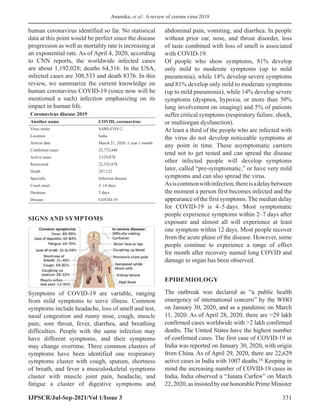 A Review of Coronavirus Disease-2019 IJPSCR | PDF