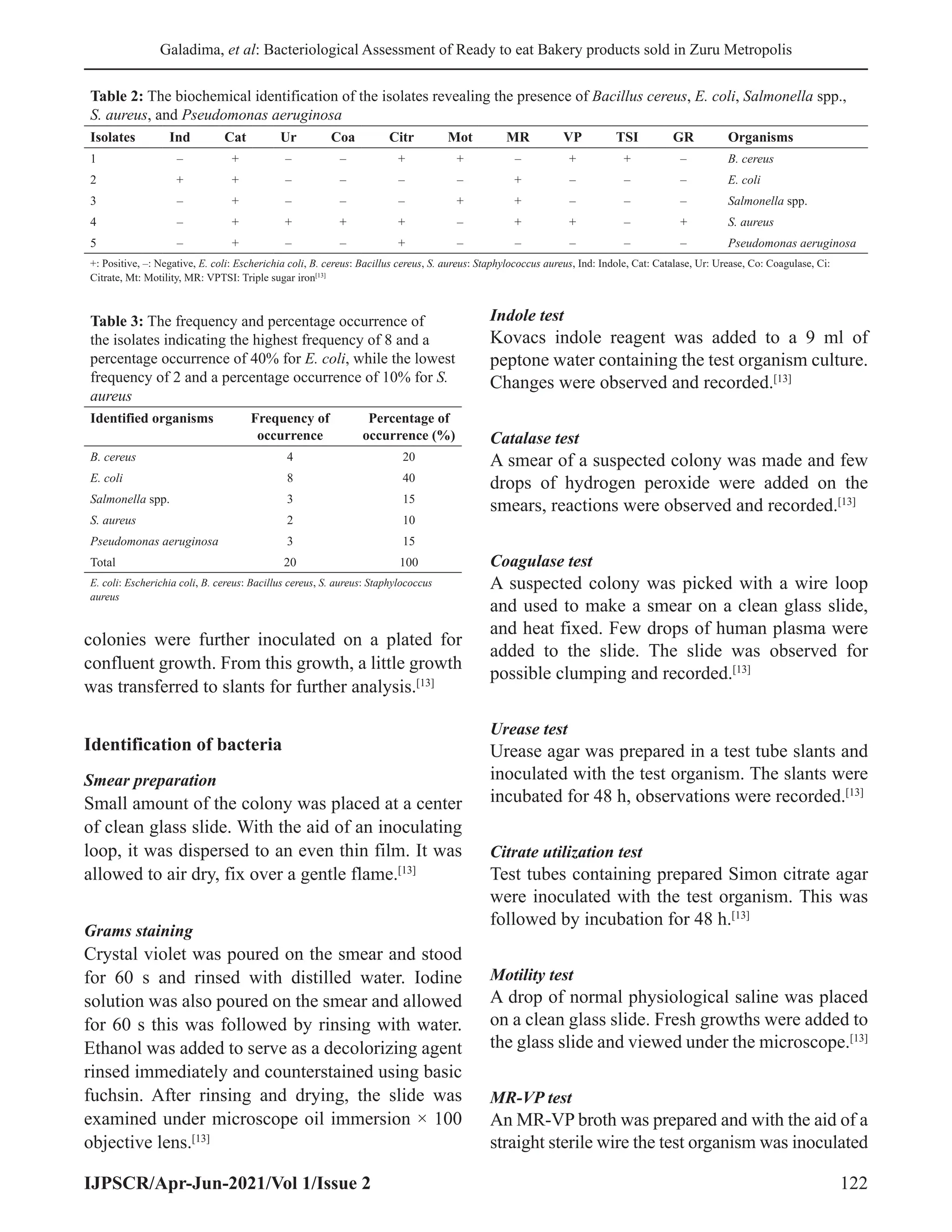 Bacteriological Assessment of Ready-to-Eat Bakery Products Sold in Zuru ...
