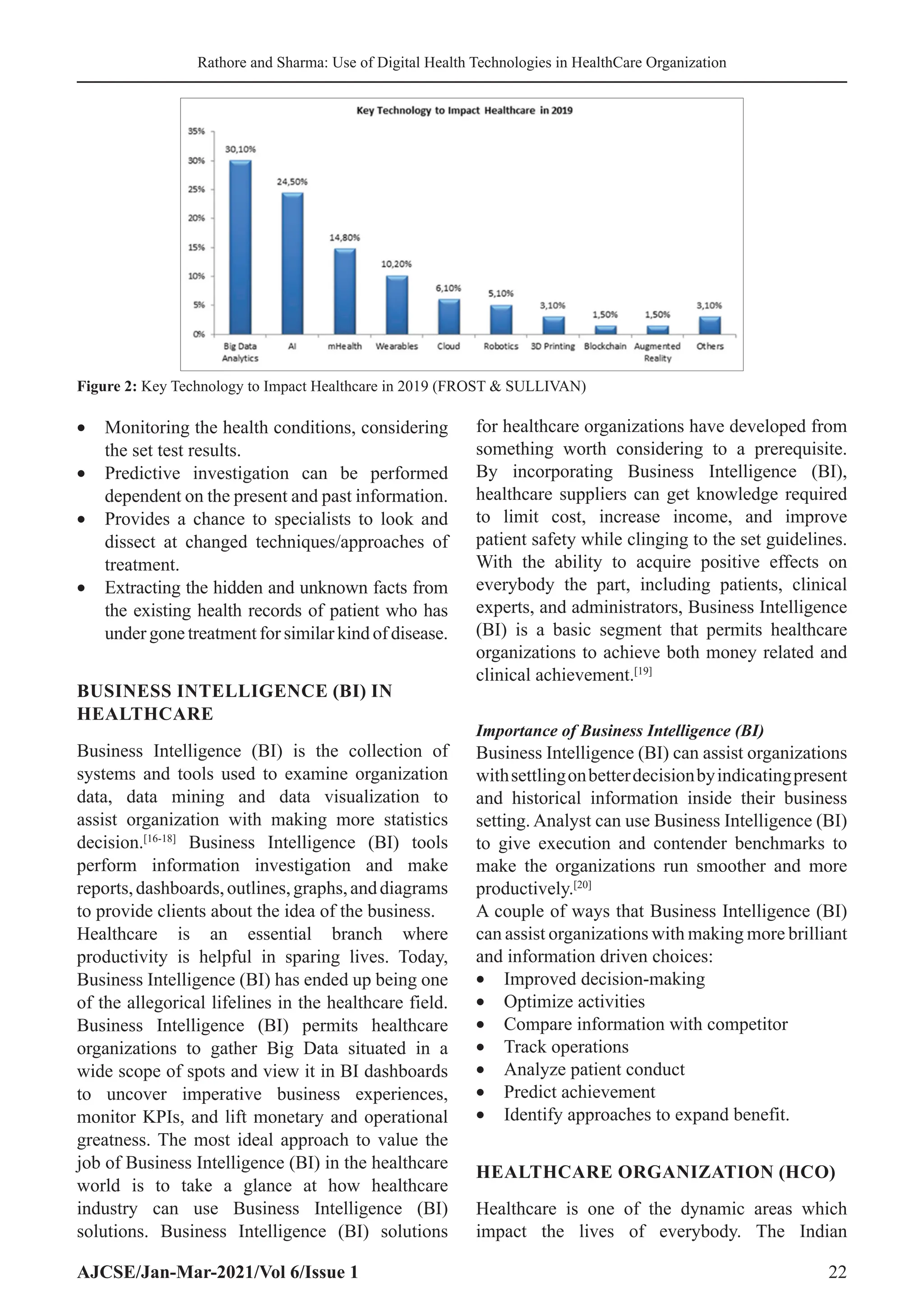 Use of Digital Health Technologies in HealthCare Organization: A System ...