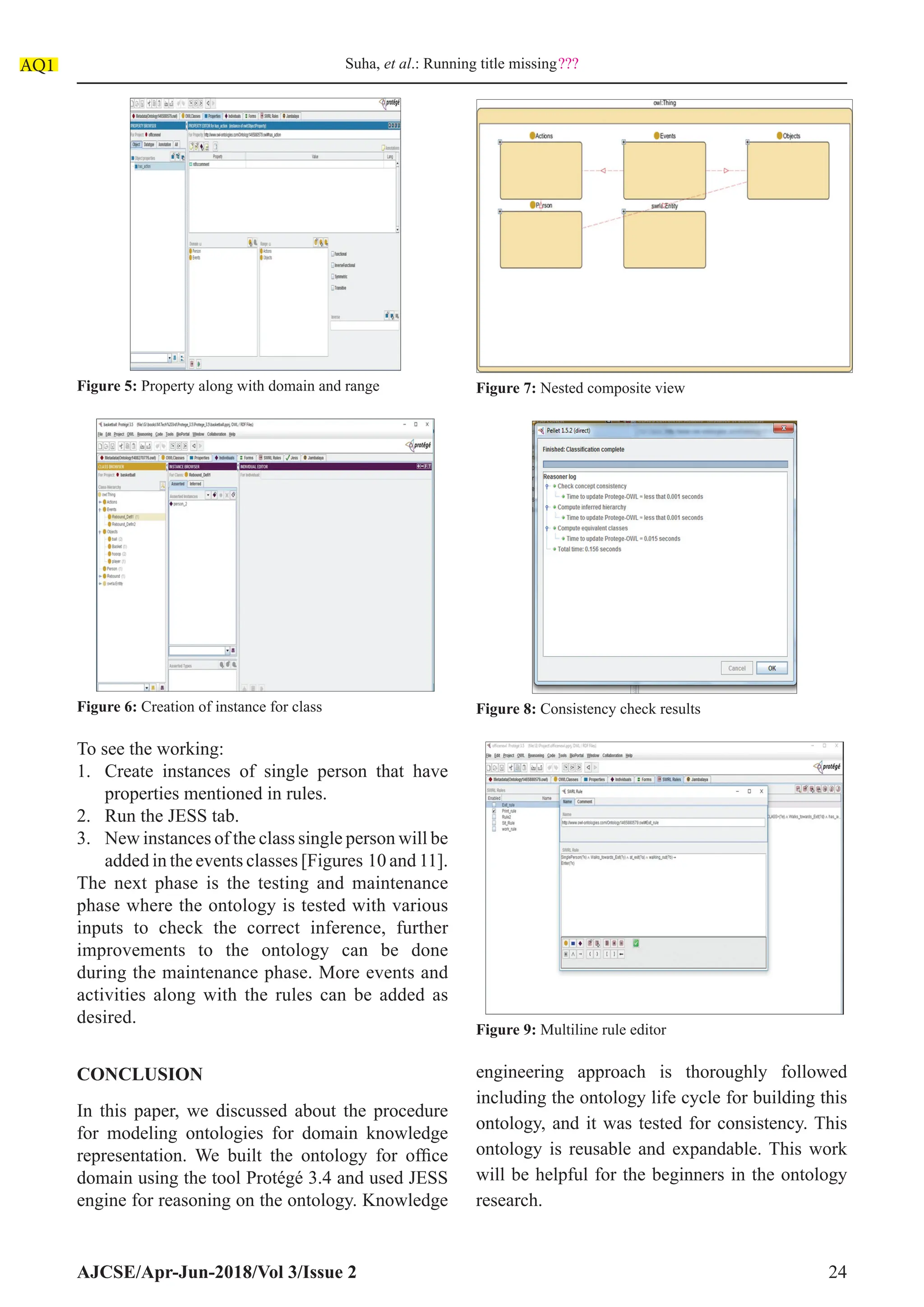 Constructing an office domain ontology using knowledge engineering