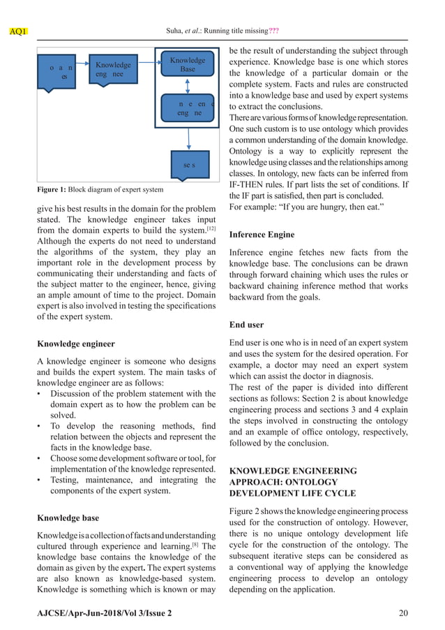 Constructing an office domain ontology using knowledge engineering