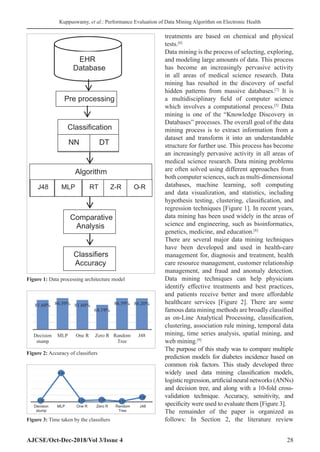 Performance Evaluation of Data Mining Algorithm on Electronic Health ...
