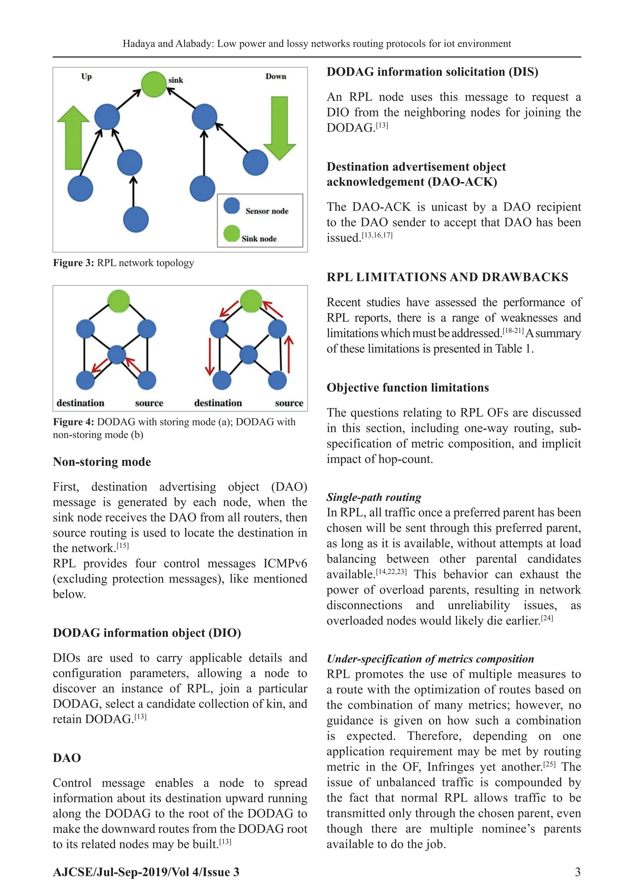 Low Power and Lossy Networks Routing Protocols for IoT Environment: A ...