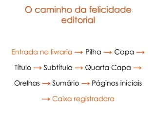 O caminho da felicidade
          editorial


Entrada na livraria → Pilha → Capa →

Título → Subtítulo → Quarta Capa →

Orelhas → Sumário → Páginas iniciais

        → Caixa registradora
 