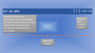 Botones
para
➢Vistas
➢Zoom
Muestra el idioma del
documento, así como también
cuantos caracteres lleva escritos,
además de cuando se esta
escribiendo y guardando el
documento
Barra de
estado
 