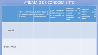 ANDAMIO DE CONOCIMIENTO
¿Qué entiendes
por un procesador
de textos?
¿Cuántos tipos de
procesadores de
textos conoces?
¿Qué actividades
puedes realizar en
un procesador de
textos?
Menciona dos
elementos de la
ventana de
aplicación
procesador de
textos.
Menciona un
método para
cerrar el
procesador de
textos
LO QUE SÉ
LO QUE APRENDÍ
 