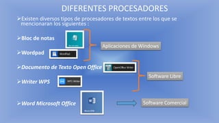 DIFERENTES PROCESADORES
➢Existen diversos tipos de procesadores de textos entre los que se
mencionaran los siguientes :
➢Bloc de notas
➢Wordpad
➢Documento de Texto Open Office
➢Writer WPS
➢Word Microsoft Office
Aplicaciones de Windows
Software Libre
Software Comercial
 