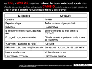Las   TIC   y la   Web 2.0   nos permiten hoy  hacer las cosas en forma diferente  y más eficiente, pero también significan un importante   CAMBIO   en la forma como vivimos y trabajamos y  nos obliga a generar nuevas capacidades y paradigmas . Traducido de http://www.slideshare.net/andreasmeiszner/beyond-the-open-educational-resource-move-towards-open-and-participatory-learning-ecosystems El pasado El futuro Cerrado Abierto Expertos dirigen Todos tenemos algo que decir Individual  Colaborativo  El conocimiento es poder, agárrate a él El conocimiento es inútil si no se comparte Protege lo tuyo, no compartas El todo es más importante que la suma de las partes “ Copyright” (Derecho de Autor) “ Copyleft”  Existe un costo para la reproducción El costo de reproducción es casi “cero” Mercados de masa Nichos de mercados Orientado al producto Orientado al servicio 