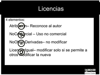 4 elementos:  Atribución– Reconoce al autor NoComercial – Uso no comercial NoObrasDerivadas– no modificar LicenciarIgual– modificar solo si se permite a otros modificar la nueva Licencias 
