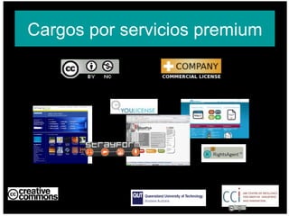 Cargos por servicios premium AUSTRALIA part of the Creative Commons international initiative CRICOS No. 00213J   + 