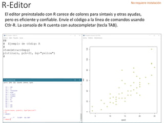 IDE y Editores de código para el entorno R | PDF