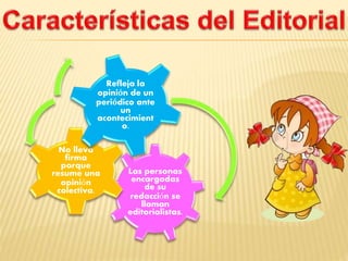 Las personas
encargadas
de su
redacción se
llaman
editorialistas.
No lleva
firma
porque
resume una
opinión
colectiva.
Refleja la
opinión de un
periódico ante
un
acontecimient
o.
 