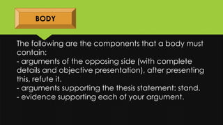 BODY
The following are the components that a body must
contain:
- arguments of the opposing side (with complete
details and objective presentation), after presenting
this, refute it.
- arguments supporting the thesis statement: stand.
- evidence supporting each of your argument.
 