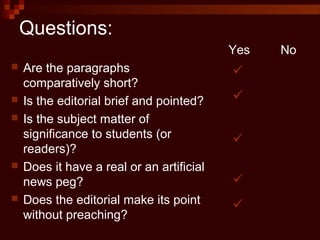 Questions:
 Are the paragraphs
comparatively short?
 Is the editorial brief and pointed?
 Is the subject matter of
significance to students (or
readers)?
 Does it have a real or an artificial
news peg?
 Does the editorial make its point
without preaching?
Yes No





 