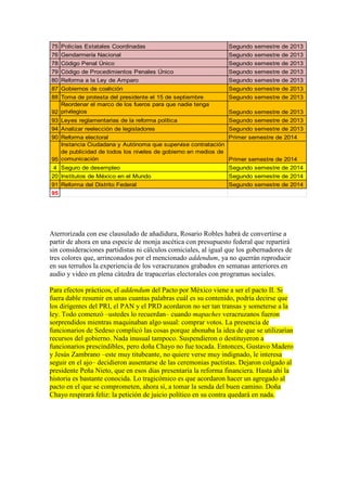 75 Policías Estatales Coordinadas Segundo semestre de 2013
76 Gendarmería Nacional Segundo semestre de 2013
78 Código Penal Único Segundo semestre de 2013
79 Código de Procedimientos Penales Único Segundo semestre de 2013
80 Reforma a la Ley de Amparo Segundo semestre de 2013
87 Gobiernos de coalición Segundo semestre de 2013
88 Toma de protesta del presidente el 15 de septiembre Segundo semestre de 2013
92
Reordenar el marco de los fueros para que nadie tenga
privilegios Segundo semestre de 2013
93 Leyes reglamentarias de la reforma política Segundo semestre de 2013
94 Analizar reelección de legisladores Segundo semestre de 2013
90 Reforma electoral Primer semestre de 2014
95
Instancia Ciudadana y Autónoma que supervise contratación
de publicidad de todos los niveles de gobierno en medios de
comunicación Primer semestre de 2014
4 Seguro de desempleo Segundo semestre de 2014
20 Institutos de México en el Mundo Segundo semestre de 2014
91 Reforma del Distrito Federal Segundo semestre de 2014
95
Aterrorizada con ese clausulado de añadidura, Rosario Robles habrá de convertirse a
partir de ahora en una especie de monja ascética con presupuesto federal que repartirá
sin consideraciones partidistas ni cálculos comiciales, al igual que los gobernadores de
tres colores que, arrinconados por el mencionado addendum, ya no querrán reproducir
en sus terruños la experiencia de los veracruzanos grabados en semanas anteriores en
audio y video en plena cátedra de trapacerías electorales con programas sociales.
Para efectos prácticos, el addendum del Pacto por México viene a ser el pacto II. Si
fuera dable resumir en unas cuantas palabras cuál es su contenido, podría decirse que
los dirigentes del PRI, el PAN y el PRD acordaron no ser tan transas y someterse a la
ley. Todo comenzó –ustedes lo recuerdan– cuando mapaches veracruzanos fueron
sorprendidos mientras maquinaban algo usual: comprar votos. La presencia de
funcionarios de Sedeso complicó las cosas porque abonaba la idea de que se utilizarían
recursos del gobierno. Nada inusual tampoco. Suspendieron o destituyeron a
funcionarios prescindibles, pero doña Chayo no fue tocada. Entonces, Gustavo Madero
y Jesús Zambrano –este muy titubeante, no quiere verse muy indignado, le interesa
seguir en el ajo– decidieron ausentarse de las ceremonias pactistas. Dejaron colgado al
presidente Peña Nieto, que en esos días presentaría la reforma financiera. Hasta ahí la
historia es bastante conocida. Lo tragicómico es que acordaron hacer un agregado al
pacto en el que se comprometen, ahora sí, a tomar la senda del buen camino. Doña
Chayo respirará feliz: la petición de juicio político en su contra quedará en nada.
 