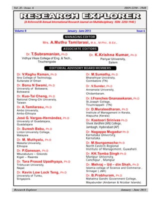 Research Explorer January - June 2013
Vol .II : Issue. 6 ISSN:2250 - 1940
(A Refereed Bi Annual International Research Journal on Multidisciplinary ISSN: 2250-1940 )
Volume II Issue 6January - June 2013
MANAGING EDITOR
Mrs. A.Muthu Tamilarasi, M.A., M.Phil., B.Ed.,
ASSOCIATE EDITORS
Dr. T.Subramanian, Ph.D
Vidhya Vikas College of Eng. & Tech.,
Tiruchengode
Dr. K.Krishna Kumar, Ph.D
Periyar University,
Salem
Dr. V.Raghu Raman, Ph.D
Ibra College of Technology,
Sultanate of Oman
Dr. Bonu N Swami, Ph.D
University of Botswana,
Botswana
Dr. Kuo-Tai Cheng, Ph.D
National Cheng-Chi University,
Taiwan
Dr. A.Tamilarasu, Ph.D
Ambo University,
Ambo-Ethiopia
José G. Vargas-Hernández, Ph.D
University of Guadalajara,
Guadalajara
Dr. Suresh Babu, Ph.D
Linton University College,
Malaysia
Dr. M. Muthyalu, Ph.D
Mekelle University,
Ethiopia
Dr. P.Ganesan, Ph.D
Mburabuturo – Gikondo
Kigali – Rwanda
Dr. Tara Prasad Upadhyaya, Ph.D
Tribhuvan University,
Nepal.
Dr. Kevin Low Lock Teng, Ph.D
University of Tunku,
Singapore.
EDITORIAL ADVISORY BOARD MEMBERS
Dr. M.Sumathy, Ph.D
Bharathiyar University,
Coimbatore (TN)
Dr .V.Sundar, Ph.D
Annamalai University,
Chidambaram.
Dr. I.Franches Gnanasekaran, Ph.D
St.Joseph College,
Tiruchirappalli (TN)
Dr. D.Muraleedharan, Ph.D
Institute of Management in Kerala,
Alapuzha (Kerala)
Dr. Kastoori Srinivas Ph.D
Vivek Vardhini (AN) College,
Jambagh, Hyderabad (AP)
Dr. Nagappa Mugadur Ph.D
Karnataka University,
Karnataka.
Dr. M.Ibungomacha Ph.D
North Eastern Regional
Institute of Management, Guwahati.
Dr. KH.Tomba Singh Ph.D
Manipur University,
Canchipur , Manipur
Dr. Mehraj – Ud – din Shah, Ph.D
Islamia college of Science and Commerce ,
Srinagar ( J&K)
Dr. B.Prabhuram, Ph.D
Mahatma Gandhi Government College,
Mayabunder (Andaman & Nicobar Islands)
 