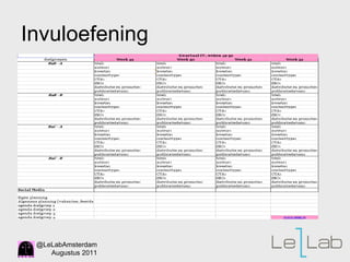 Invuloefening 