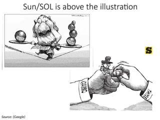Source: (Google)
Sun/SOL is above the illustration
 