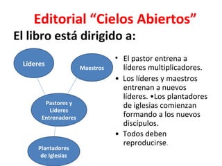 Editorial “Cielos Abiertos”
El libro está dirigido a:
                                 • El pastor entrena a
 Líderes
                      Maestros     líderes multiplicadores.
                                 • Los líderes y maestros
                                   entrenan a nuevos
                                   líderes. •Los plantadores
        Pastores y                 de iglesias comienzan
          Líderes
       Entrenadores                formando a los nuevos
                                   discípulos.
                                 • Todos deben
                                   reproducirse.
     Plantadores
      de Iglesias
 