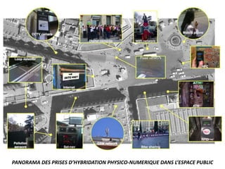 PANORAMA DES PRISES D’HYBRIDATION PHYSICO-NUMERIQUE DANS L’ESPACE PUBLIC