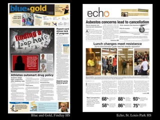 Blue and Gold, Findlay HS	

   Echo, St. Louis Park HS	

 