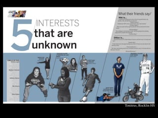 Tonitrus, Rocklin HS	

 