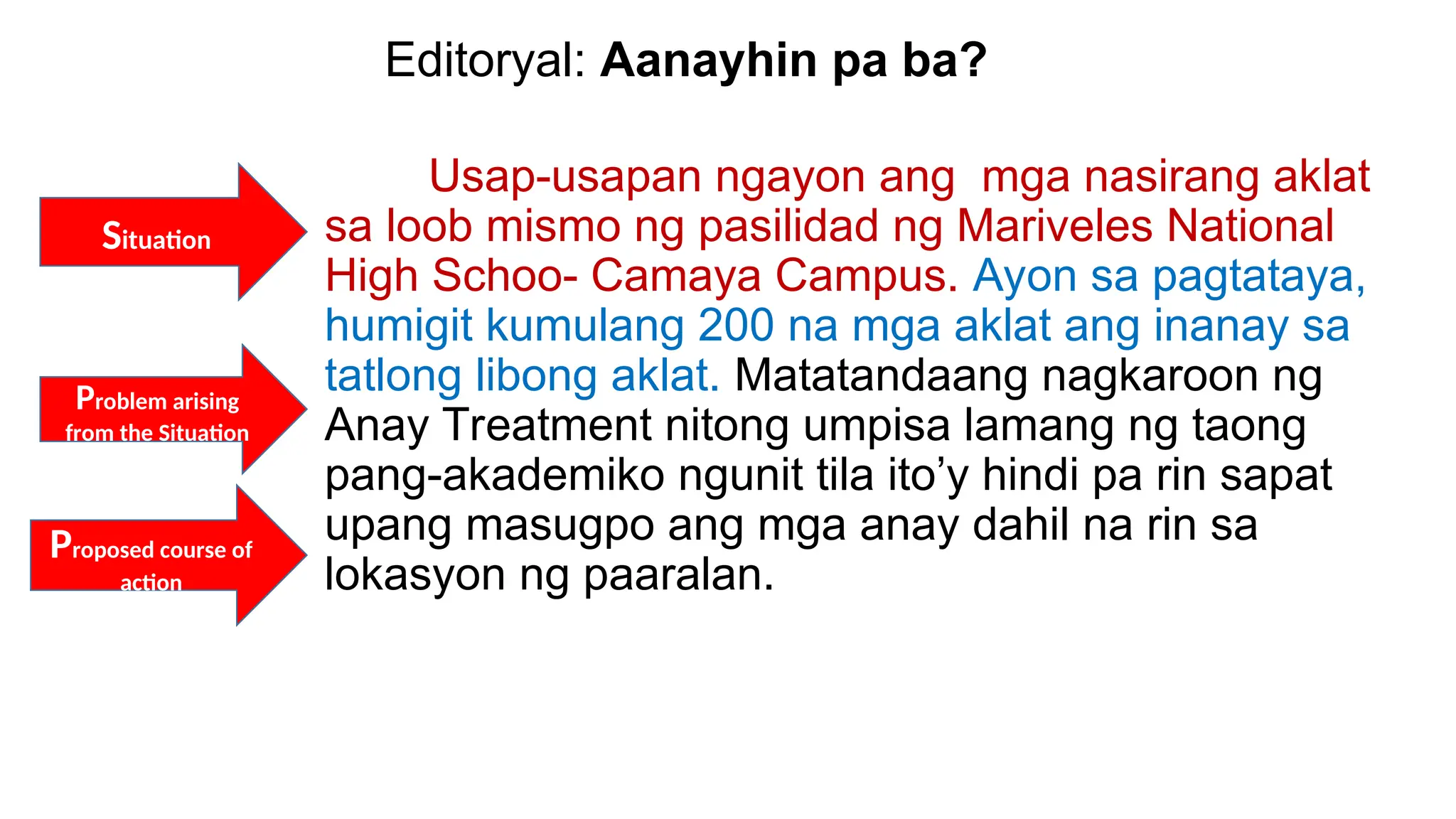 Usap-usapan ngayon ang mga nasirang aklat
sa loob mismo ng pasilidad ng Mariveles National
High Schoo- Camaya Campus. Ayon sa pagtataya,
humigit kumulang 200 na mga aklat ang inanay sa
tatlong libong aklat. Matatandaang nagkaroon ng
Anay Treatment nitong umpisa lamang ng taong
pang-akademiko ngunit tila ito’y hindi pa rin sapat
upang masugpo ang mga anay dahil na rin sa
lokasyon ng paaralan.
Editoryal: Aanayhin pa ba?
Situation
Problem arising
from the Situation
Proposed course of
action
 