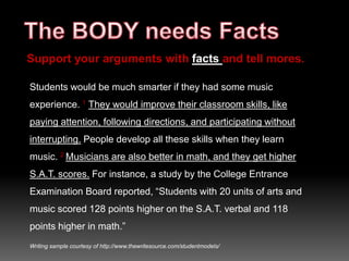The BODY of our EditorialThe reasons why you are taking your standbecome the body paragraphs.Music makes students smarter.Music gives children something positive to do.Music builds self-confidence.