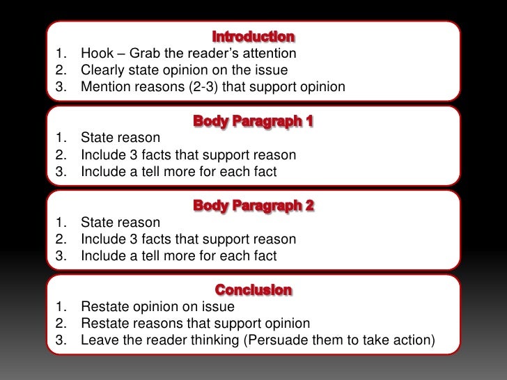 editorial essay