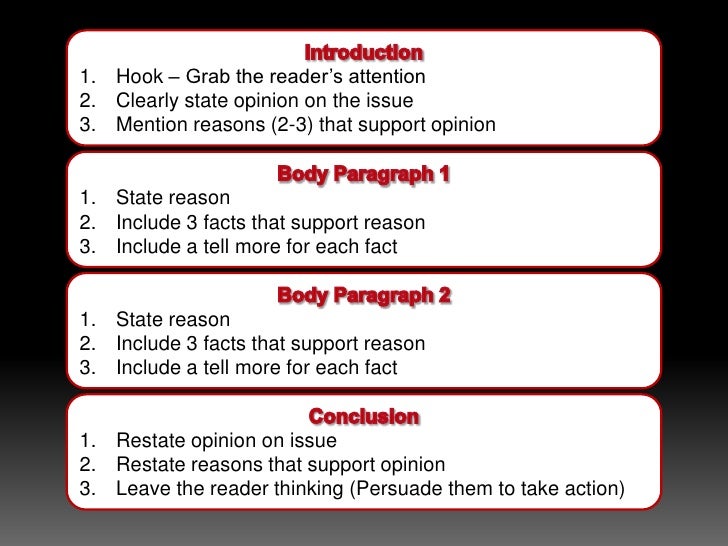 How to write an editorial for a newspaper powerpoint