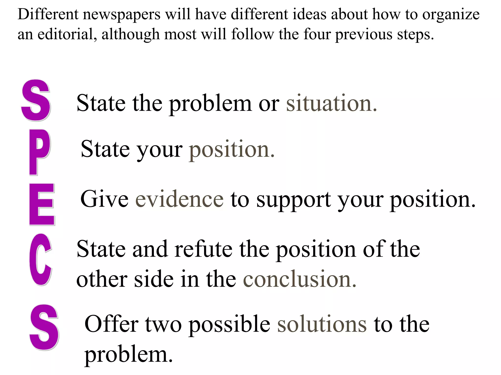 Different newspapers will have different ideas about how to organize
an editorial, although most will follow the four previous steps.
State the problem or situation.
State your position.
Give evidence to support your position.
State and refute the position of the
other side in the conclusion.
Offer two possible solutions to the
problem.
 