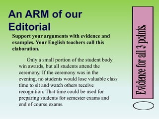 An ARM of our
Editorial
Support your arguments with evidence and
examples. Your English teachers call this
elaboration.
Only a small portion of the student body
win awards, but all students attend the
ceremony. If the ceremony was in the
evening, no students would lose valuable class
time to sit and watch others receive
recognition. That time could be used for
preparing students for semester exams and
end of course exams.
 
