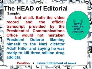 Editorial Writing- SPA Trainers.pptx