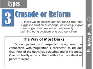 EDITORIAL WRITING 2 rules and examples.pptx