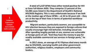 .
A total of 5,537 OFWs have either tested positive for HIV
or have full-blown AIDS. They comprise 11 percent of the
52,280 cases listed in the Department of Health’s National
HIV/AIDS Registry. This is very unfortunate because if we look
at the median age of these OFWs -- at 32 to 34 years old -- they
are at the top of their lives in terms of potential workforce
productivity.
Migrant workers, particularly seamen, are susceptible to
HIV infection because they are exposed to foreign cultures that
usually encourage high-risk behavior, including casual sex.
After spending lengthy periods at sea, seamen are vulnerable
at foreign ports of call. “And they have the money to pay for
readily available commercial sex services in foreign ports,” he
said.
In 2017 alone, an average of 41 Filipinos died every month
due to HIV/AIDS, worrying health and other government
authorities, religious leaders, employers and community
leaders.
E
Evidence
Explanation
Example
Extra Details
(with statistics)
 
