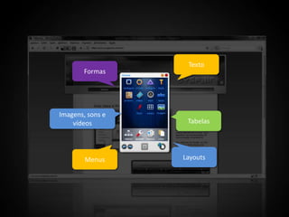 TextoFormasImagens, sons e vídeosTabelasLayoutsMenus