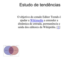 Estudo de tendências

O objetivo do estudo Editor Trends é
  ajudar a Wikimedia a entender a
dinâmica de entrada, permanência e
saída dos editores da Wikipédia. [1]
 