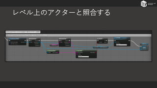 レベル上のアクターと照合する
 