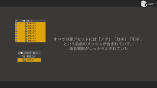 すべての扉アセットには「ノブ」「取手」「引手」
という名前のメッシュが含まれていて、
命名規則がしっかりとされていた
 