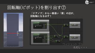 回転軸(ピボット)を割り出す⑦
「ドアノブ」から一番遠い「扉」の辺が、
回転軸になるはず！
ただし・・・
 