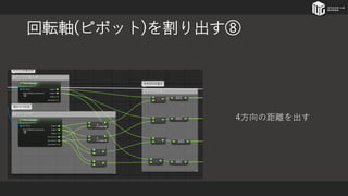 回転軸(ピボット)を割り出す⑧
4方向の距離を出す
 