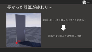 長かった計算が終わり…
扉のピボットを計算から出すことに成功！
回転する仕組みのBPを取り付け
 